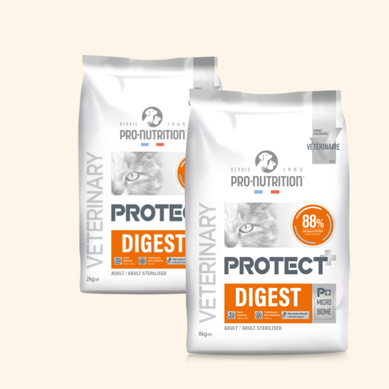  Digest | Chat présentant des problèmes digestifsPro-Nutrition Flatazor 9