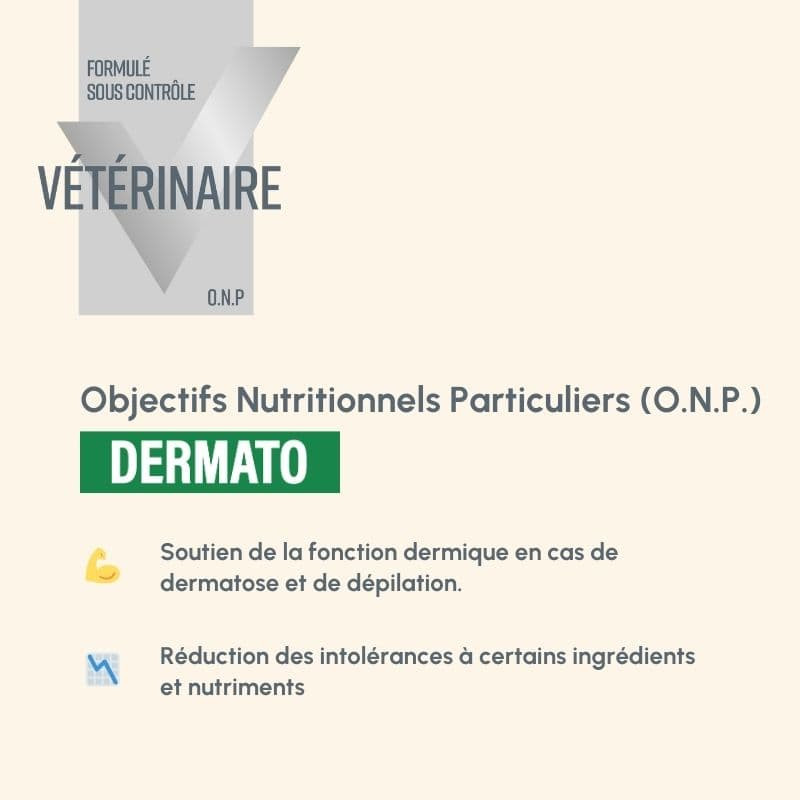  Dermato | Chien ayant des troubles cutanésPro-Nutrition Flatazor 3