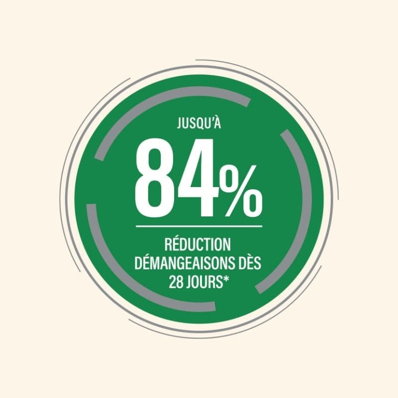  Dermato | Chien ayant des troubles cutanésPro-Nutrition Flatazor 2