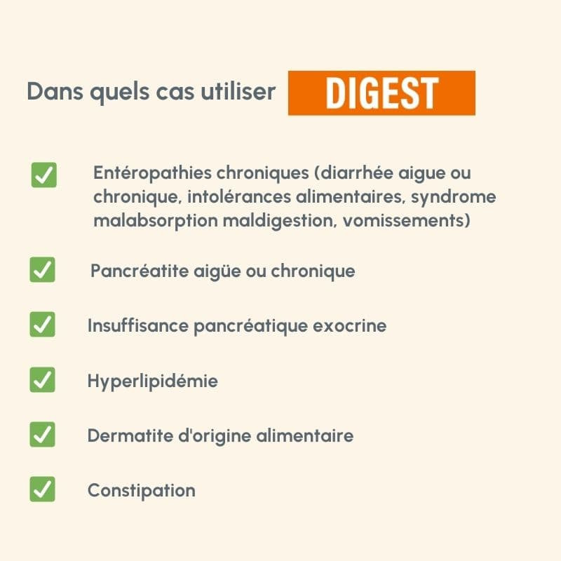  Digest | Chien ayant des troubles gastro-intestinauxPro-Nutrition Flatazor 5