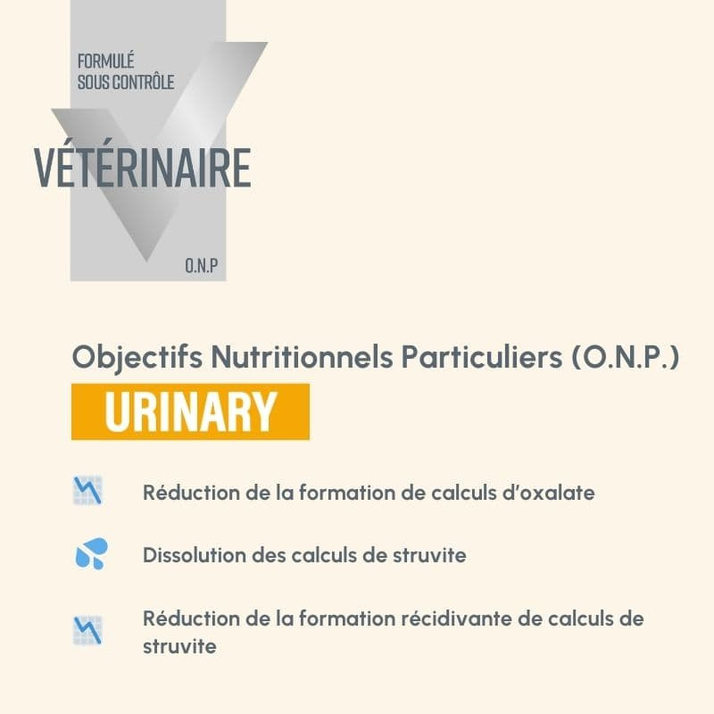  Urinary | Chien ayant des problèmes urinairesPro-Nutrition Flatazor 4