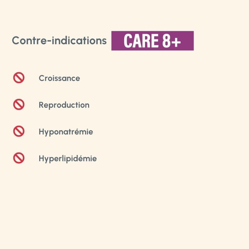  Care 8+ | Chat adulte ou âgé avec troubles de la fonction rénale, ostéo-articulaires ou cardiaquesPro-Nutrition Flatazor 4