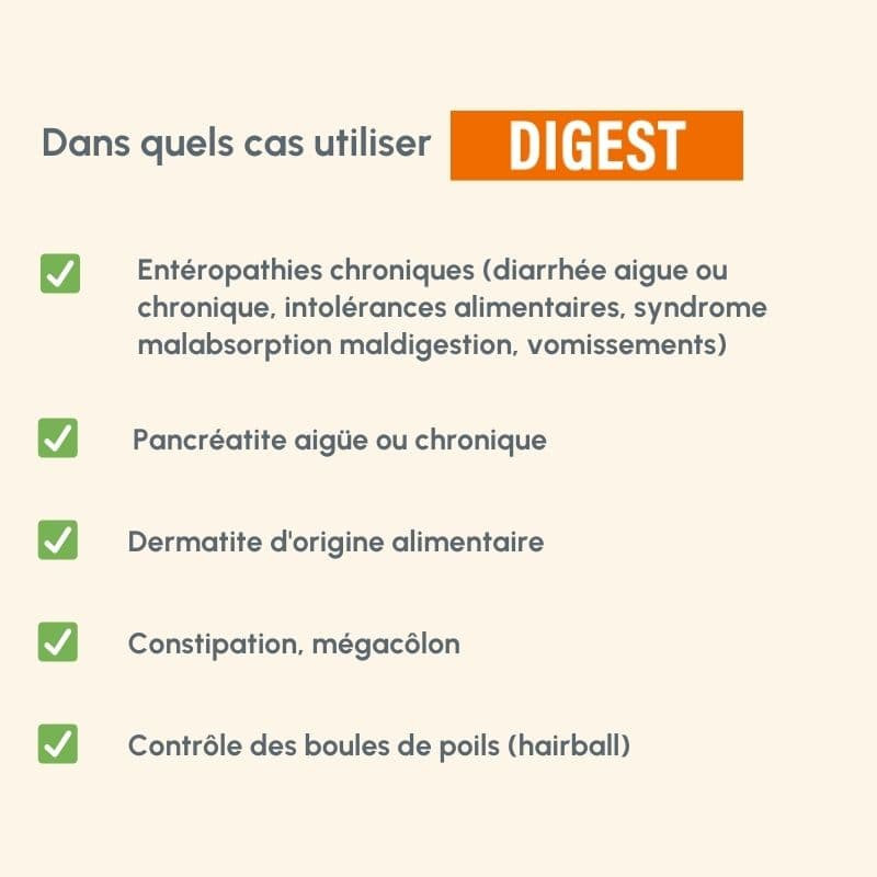  Digest | Chat présentant des problèmes digestifsPro-Nutrition Flatazor 5