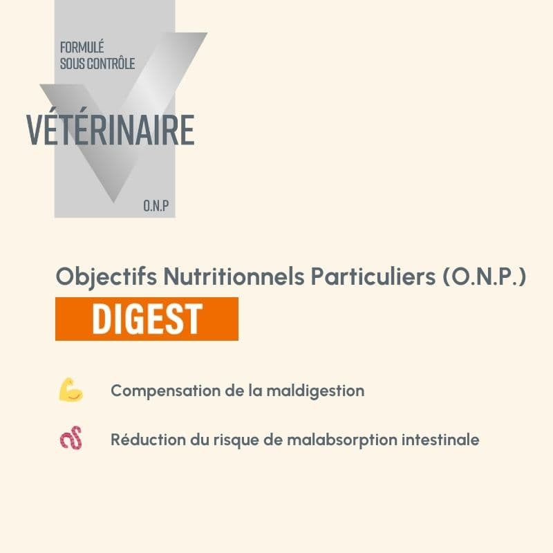  Digest | Chat présentant des problèmes digestifsPro-Nutrition Flatazor 3