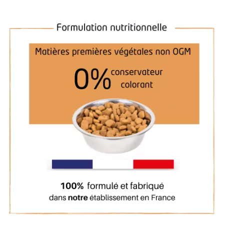  LOT 2X2kg - Croquettes chat - Crocktail Adult DindePro-Nutrition Flatazor 1