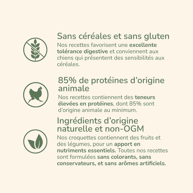  Adult Light Sterilised - Saveur Poulet | Chien adulte stérilisé et/ou ayant tendance à l’embonpoint, de toute taillePro-Nutriti