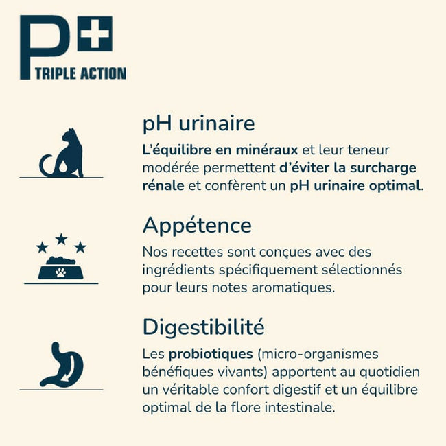  Adult Sterilised -  Saveur Poulet | Chat adulte stérilisé et/ou ayant tendance à l'embonpointPro-Nutrition Flatazor 4