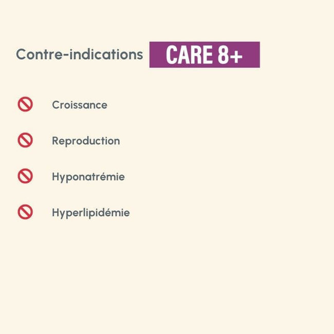  Care 8+ | Chat adulte ou âgé avec troubles de la fonction rénale, ostéo-articulaires ou cardiaquesPro-Nutrition Flatazor 4
