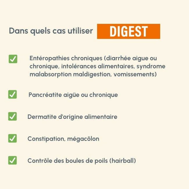  Digest | Chat présentant des problèmes digestifsPro-Nutrition Flatazor 5