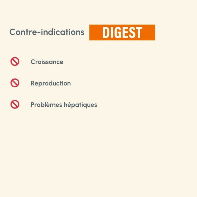  Digest | Chat présentant des problèmes digestifsPro-Nutrition Flatazor 6