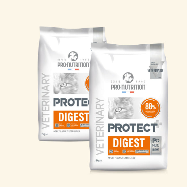  Digest | Chat présentant des problèmes digestifsPro-Nutrition Flatazor 9