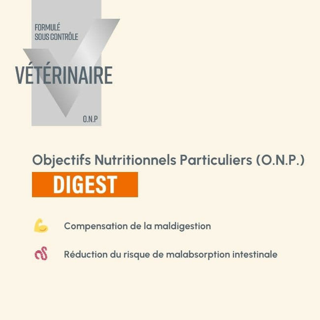  Digest | Chat présentant des problèmes digestifsPro-Nutrition Flatazor 3