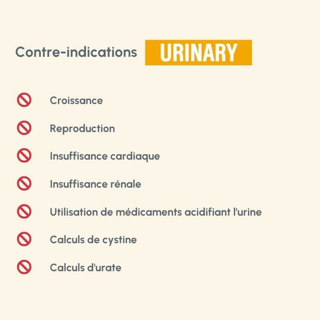  Urinary | Chat ayant des problèmes urinairesPro-Nutrition Flatazor 6