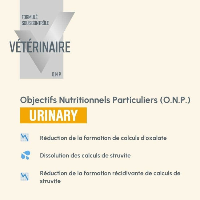  Urinary | Chat ayant des problèmes urinairesPro-Nutrition Flatazor 3