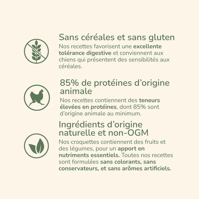  Adult Light Sterilised - Saveur Poulet | Chien adulte stérilisé et/ou ayant tendance à l’embonpoint, de toute taillePro-Nutriti