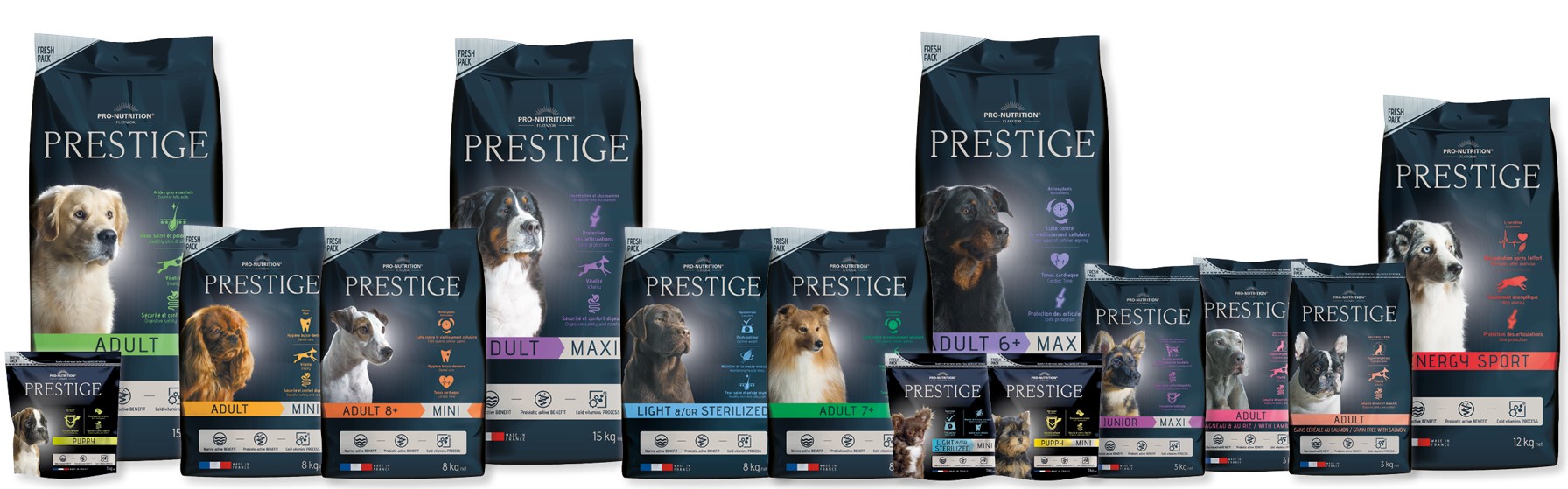 Gamme croquettes pour chien prestige